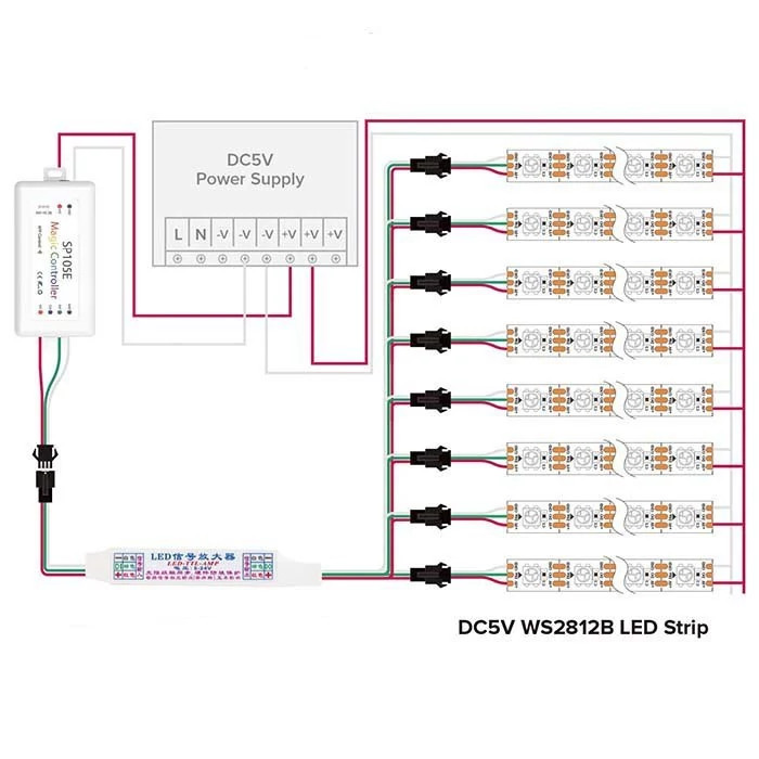 تبدیل 1 به 8 دیجیتال DMX