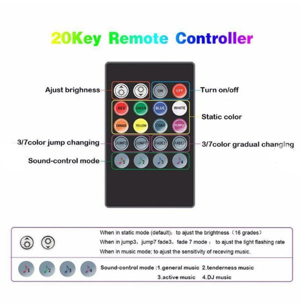 کنترلر RGB موزیکال با ریموت IR