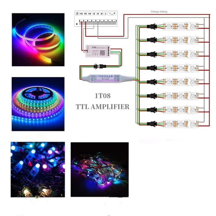 تبدیل 1 به 8 دیجیتال DMX