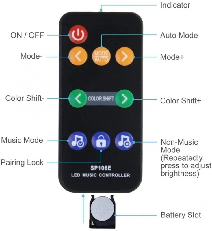 کنترلر RGB LED آدرس پذیر و موزیکال SP106E (ریموتیRF)