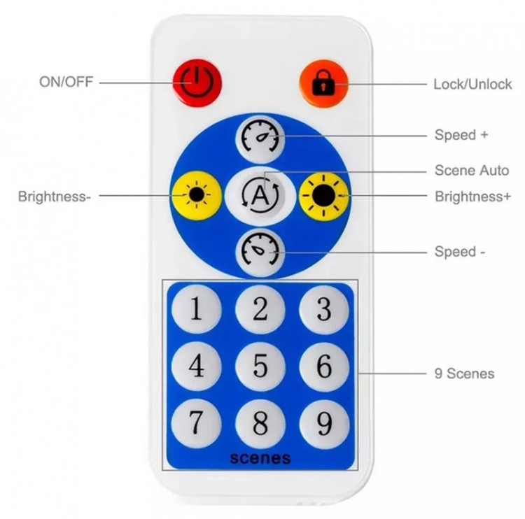 کنترلر دیجیتال SP608E بلوتوثی موزیکال 8Ch